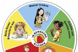 Die Ernährungsscheibe für Kinder kann bei der Schweizerischen Gesellschaft für Ernährung bezogen werden.